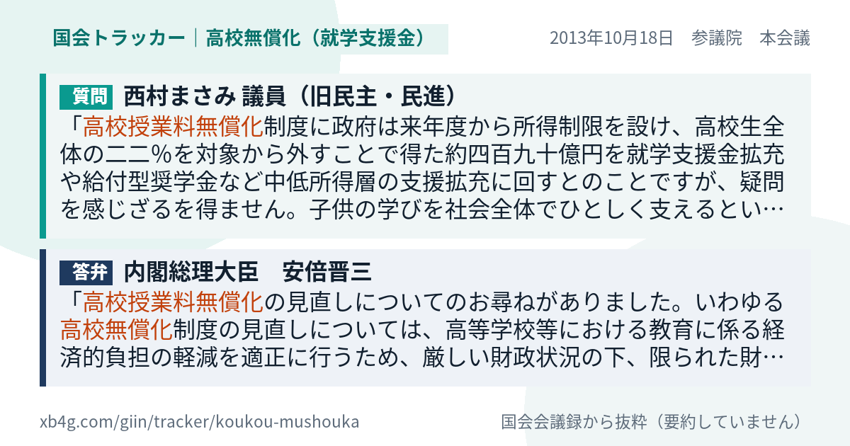 質問と答弁のカード