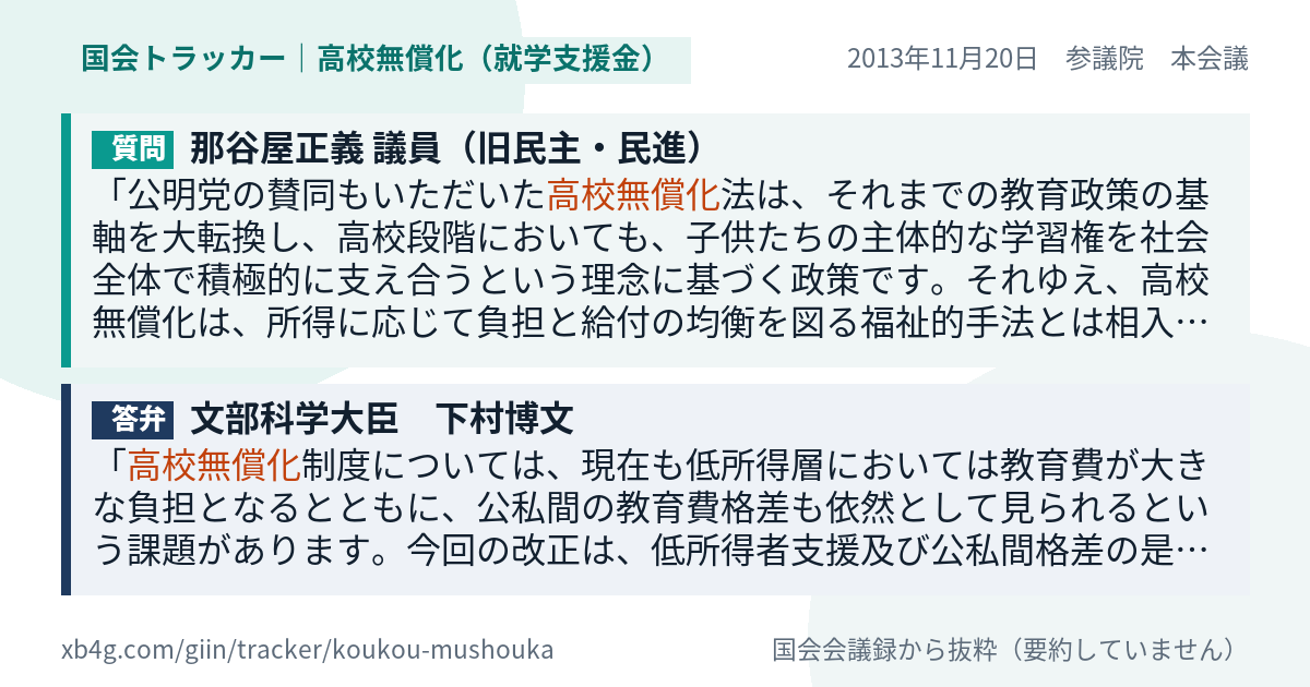 質問と答弁のカード
