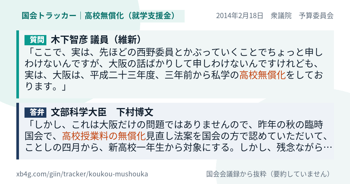 質問と答弁のカード