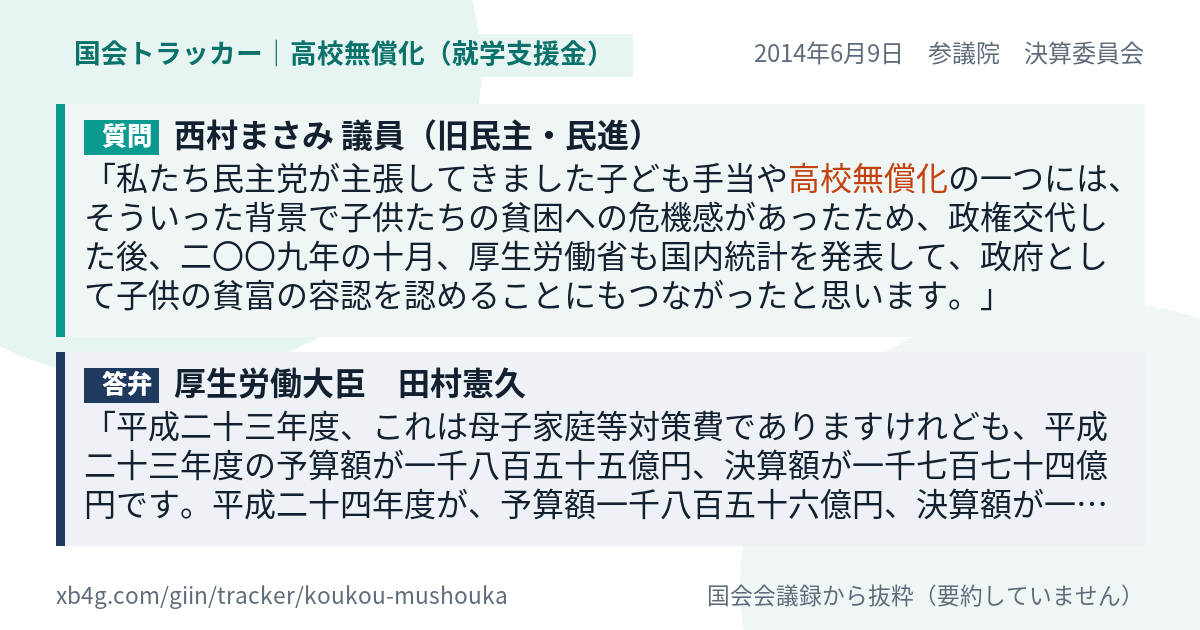 質問と答弁のカード
