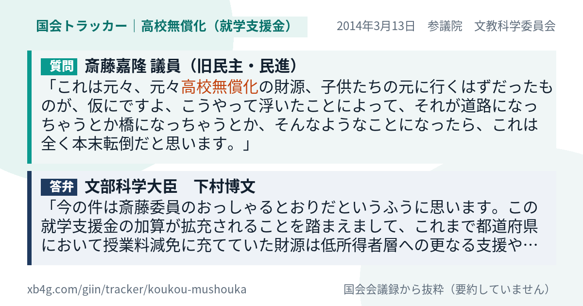 質問と答弁のカード