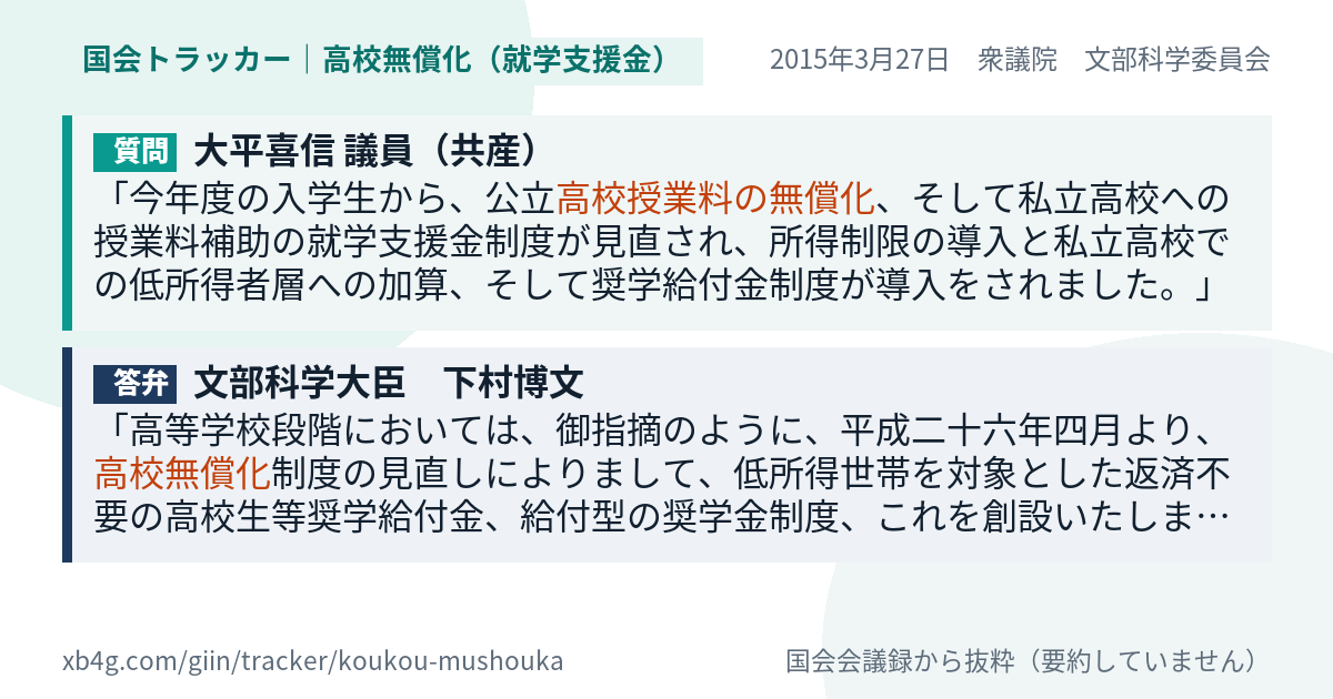 質問と答弁のカード
