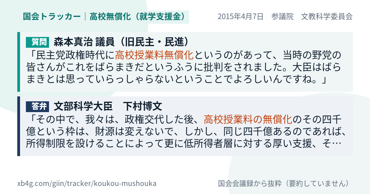 質問と答弁のカード