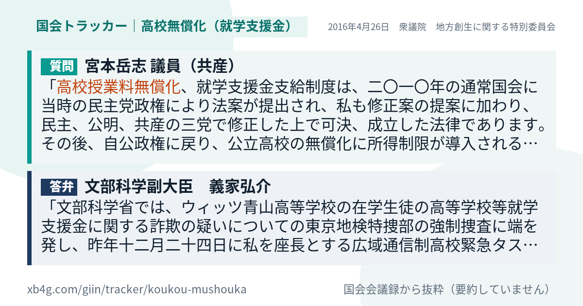 質問と答弁のカード