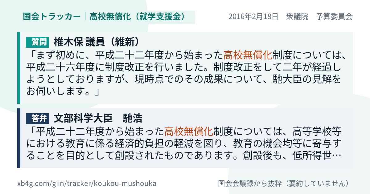 質問と答弁のカード