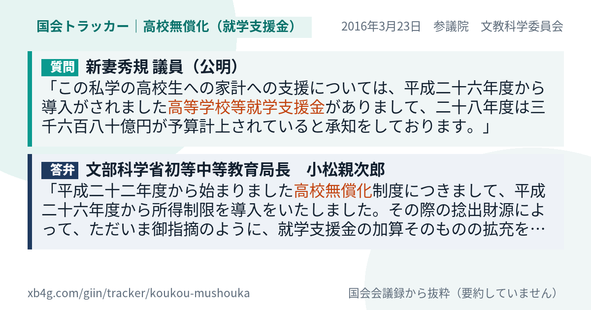 質問と答弁のカード