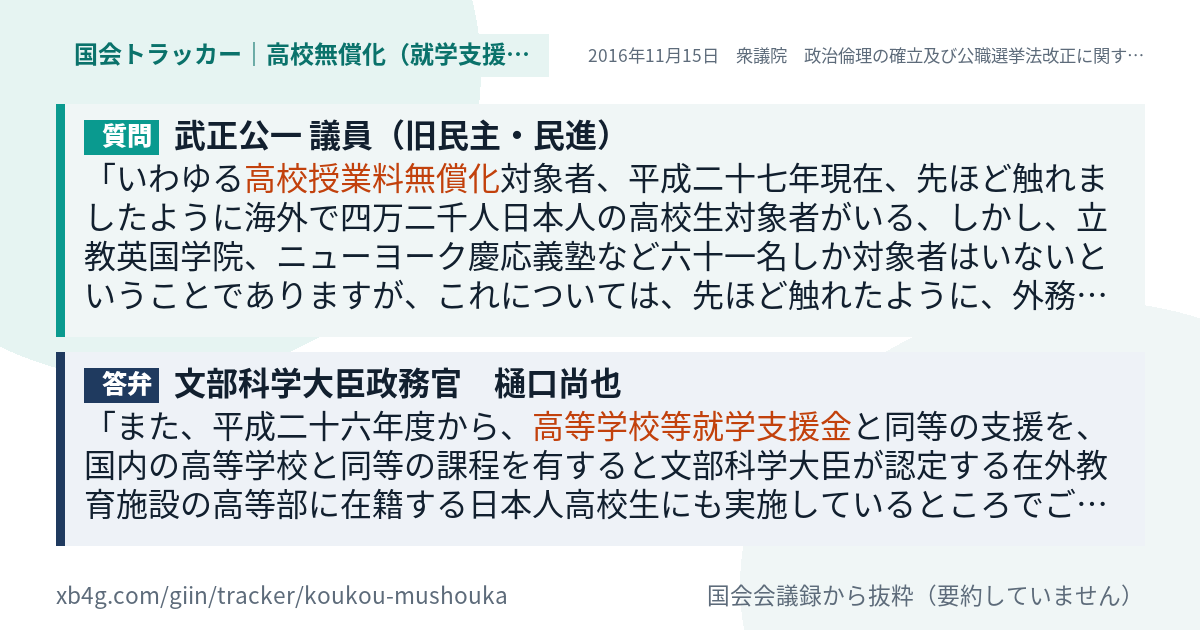 質問と答弁のカード