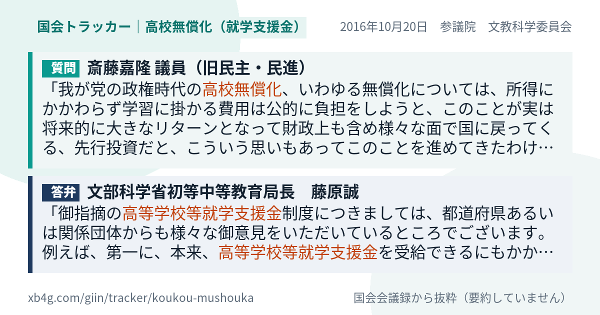質問と答弁のカード