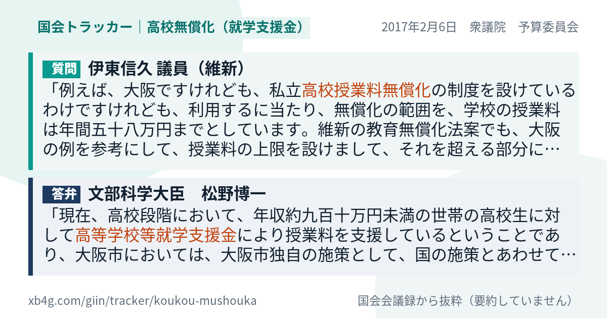 質問と答弁のカード