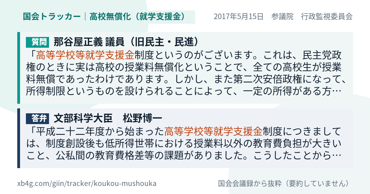 質問と答弁のカード