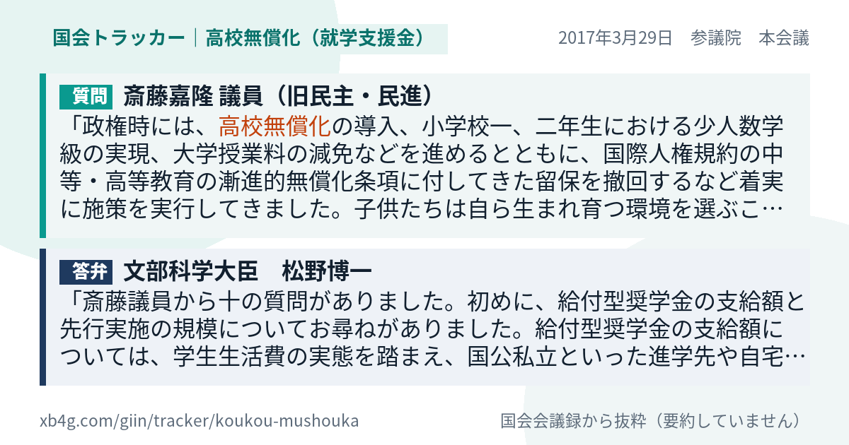 質問と答弁のカード