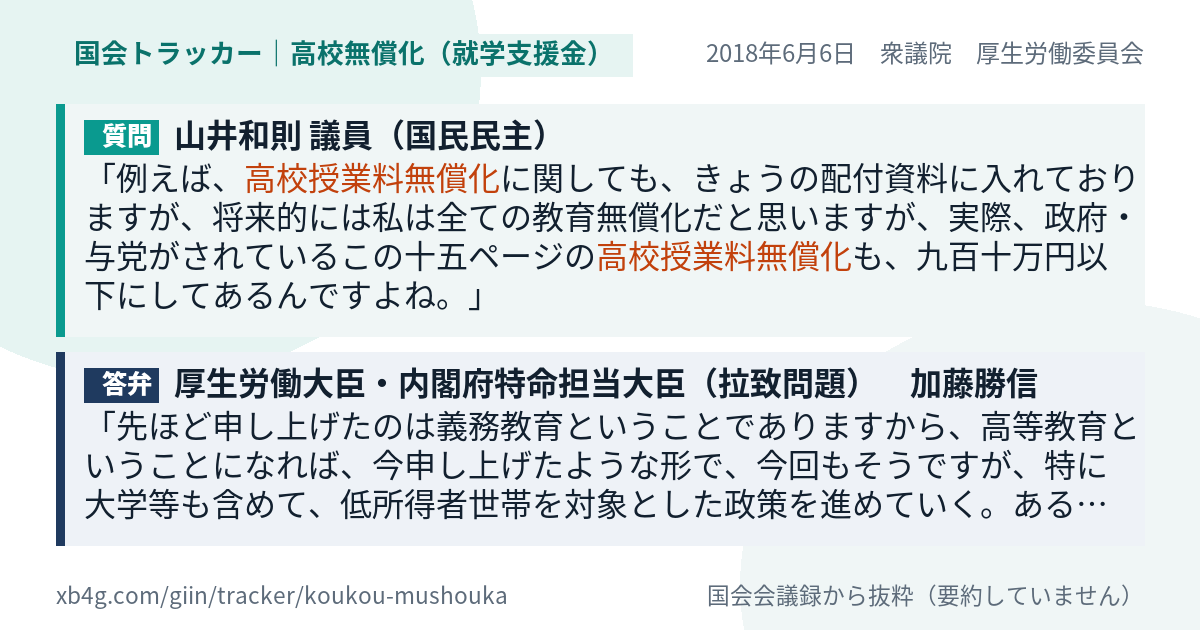 質問と答弁のカード
