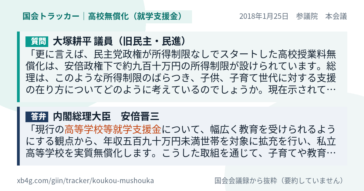 質問と答弁のカード