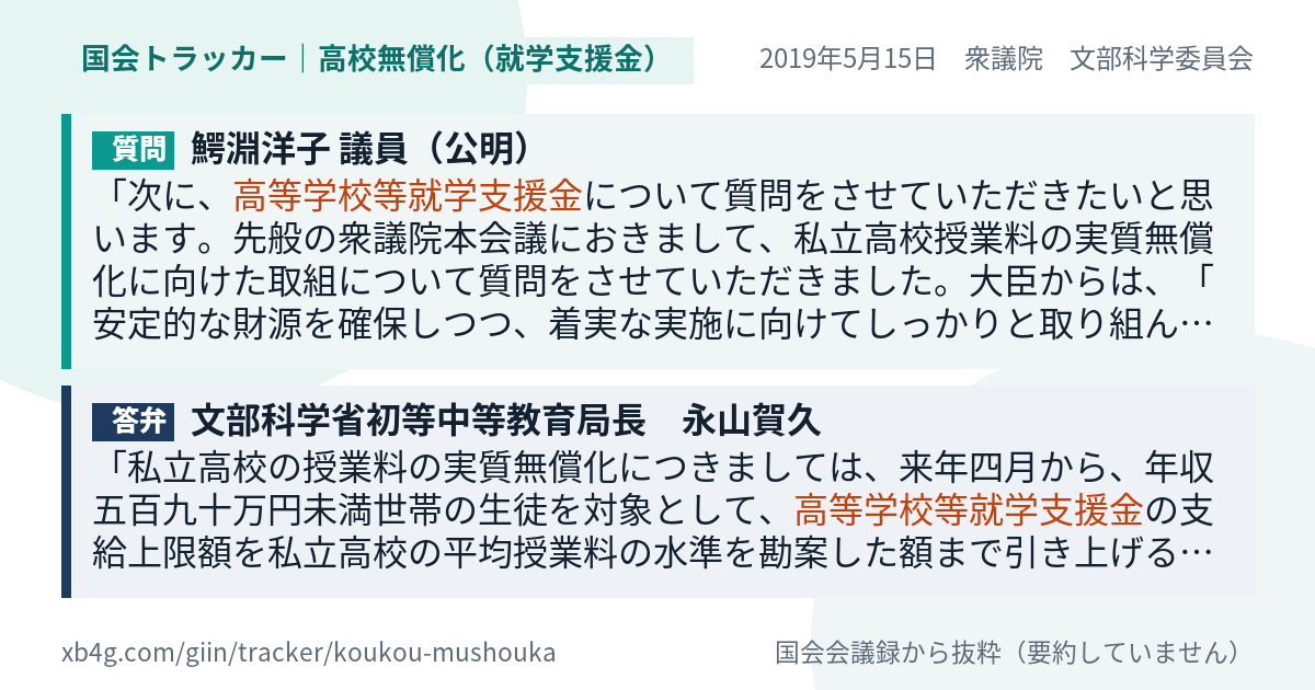 質問と答弁のカード