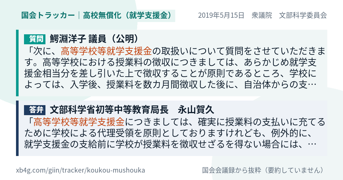質問と答弁のカード