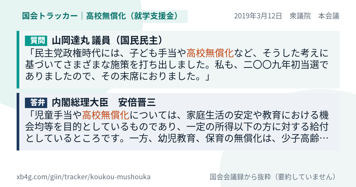 質問と答弁のカード