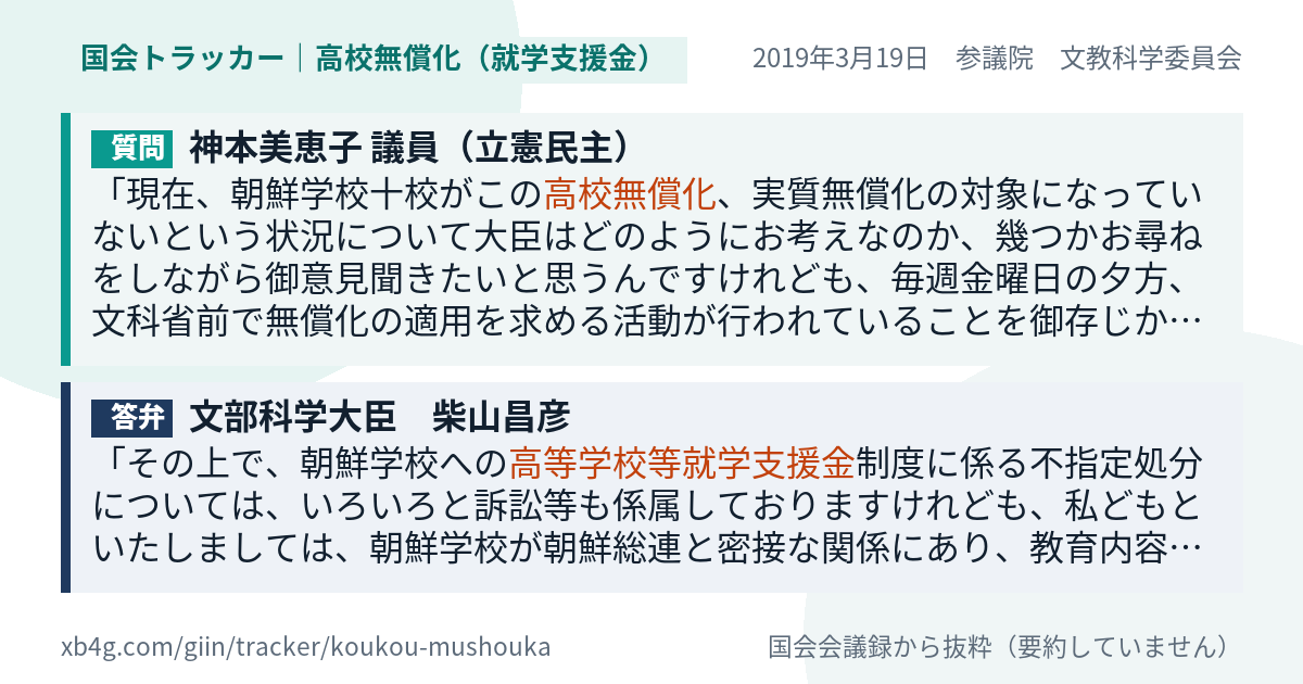 質問と答弁のカード