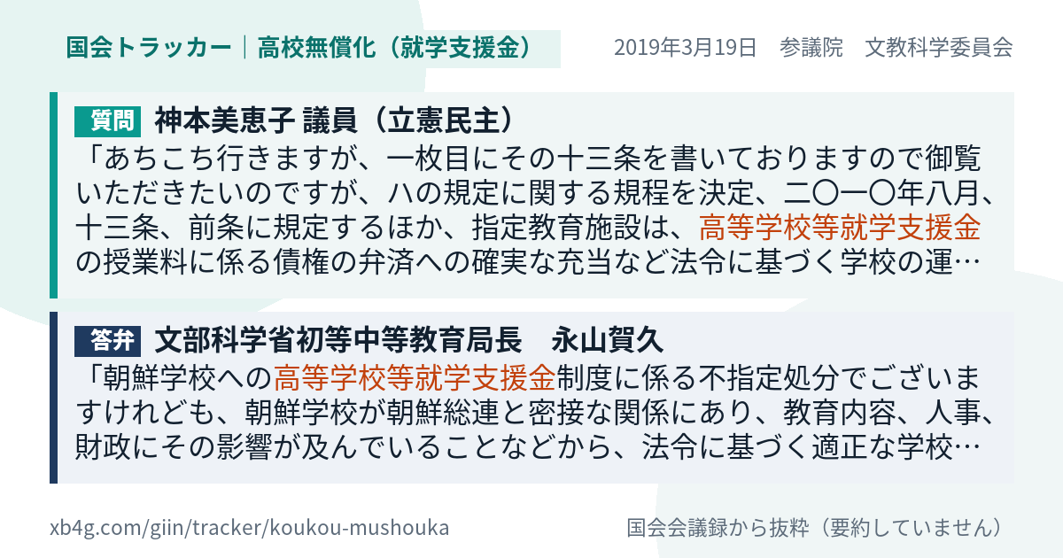 質問と答弁のカード