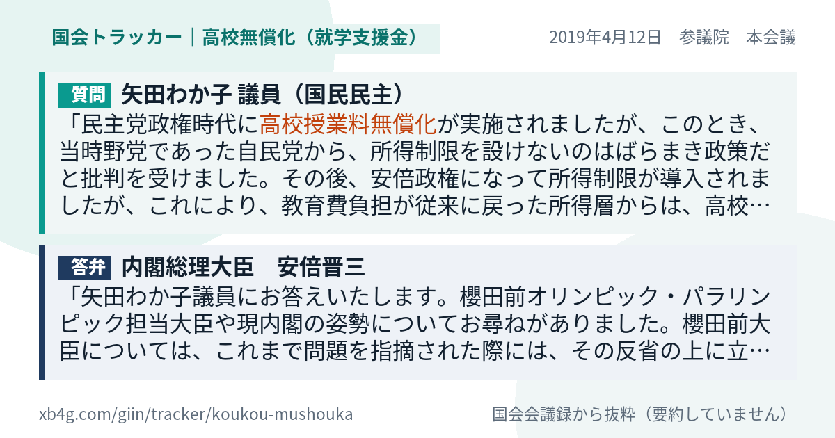 質問と答弁のカード
