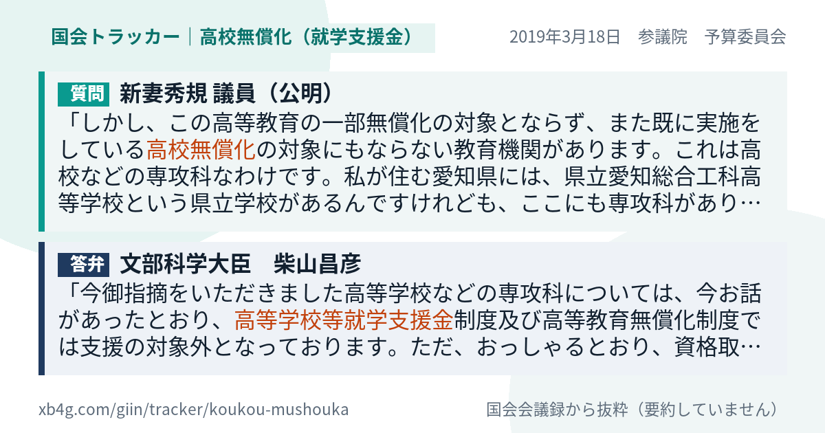 質問と答弁のカード