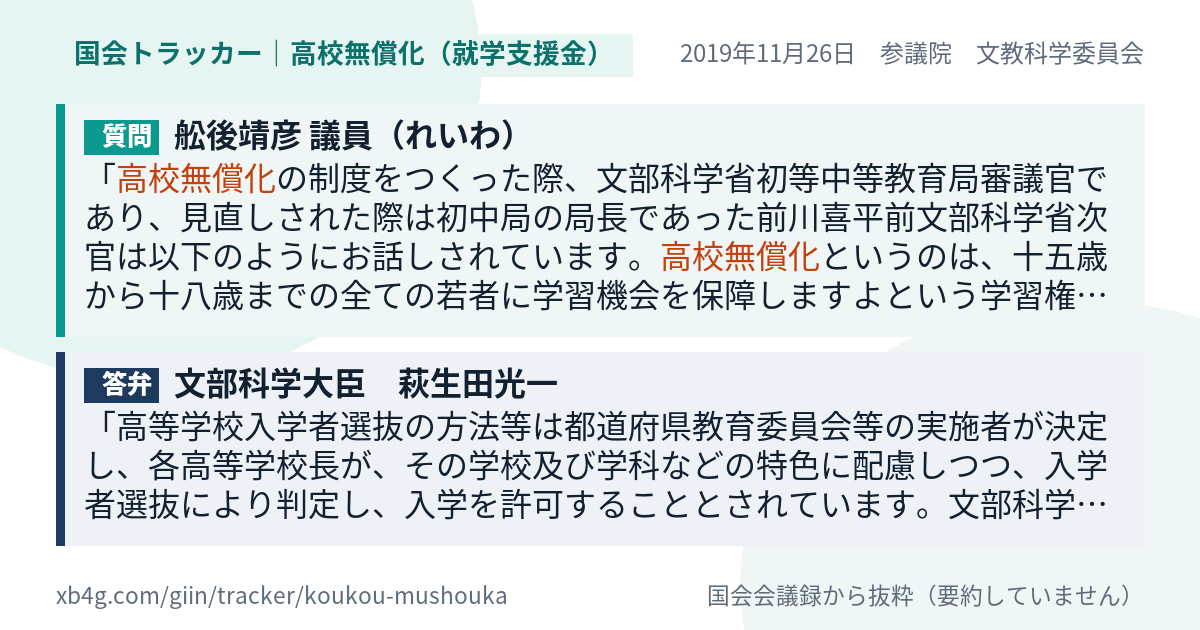 質問と答弁のカード