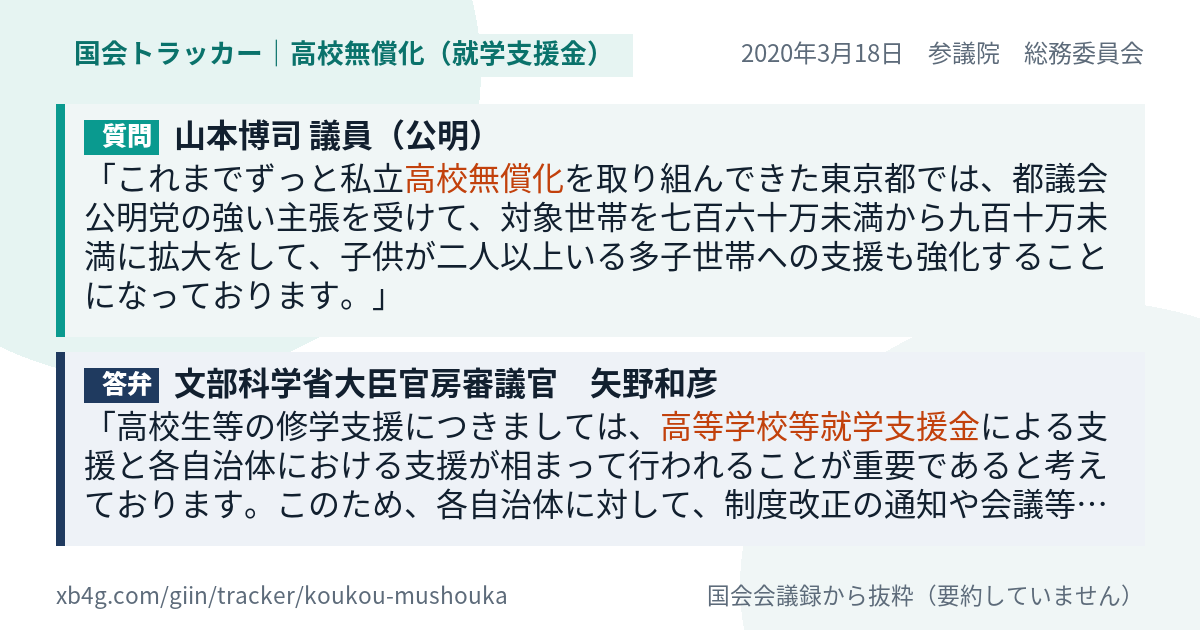 質問と答弁のカード