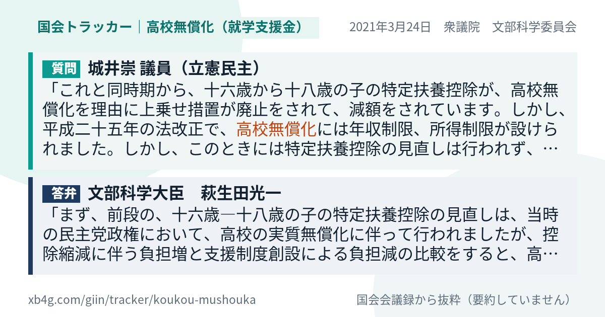 質問と答弁のカード