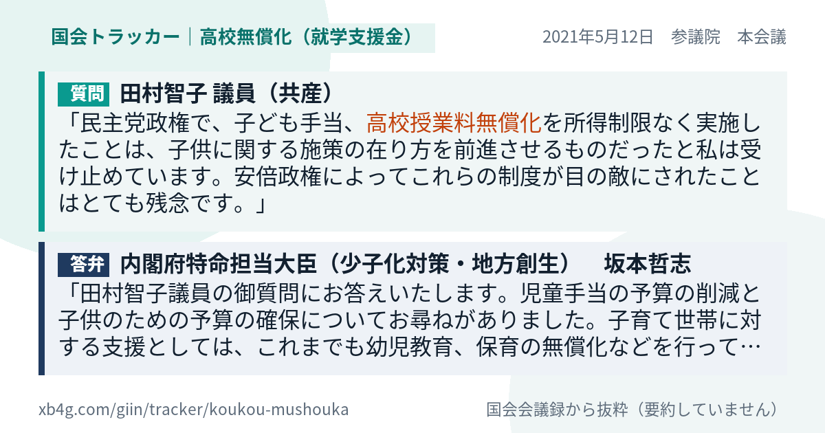 質問と答弁のカード
