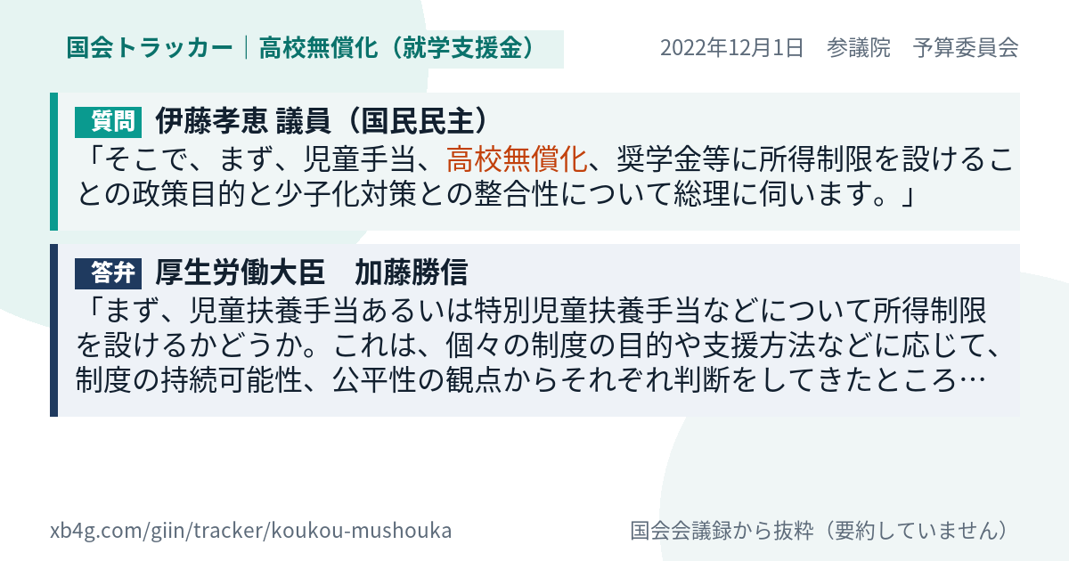 質問と答弁のカード