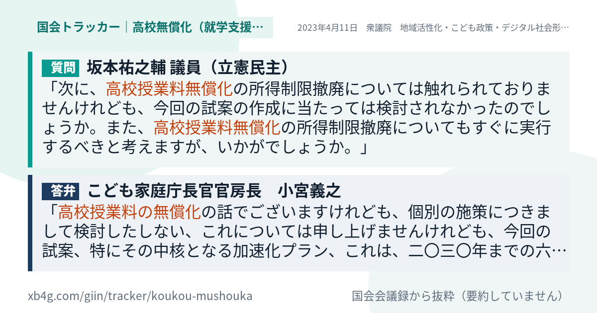 質問と答弁のカード