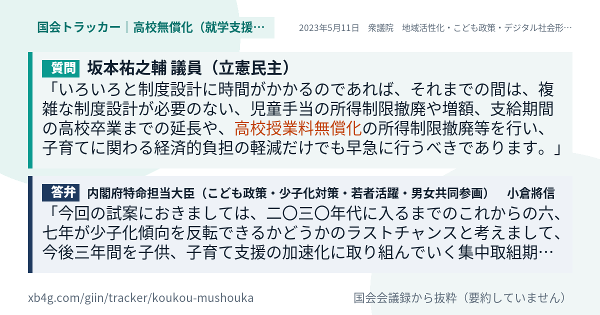 質問と答弁のカード