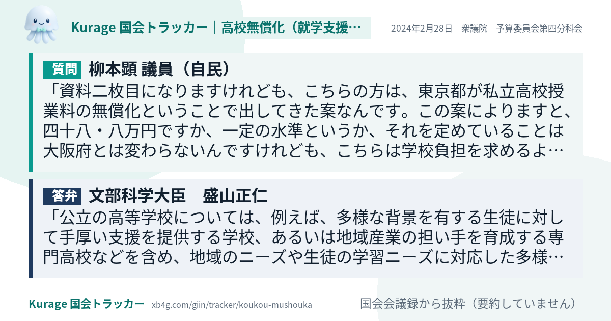 質問と答弁のカード