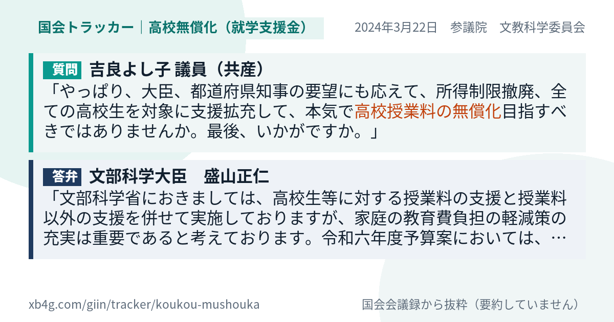 質問と答弁のカード