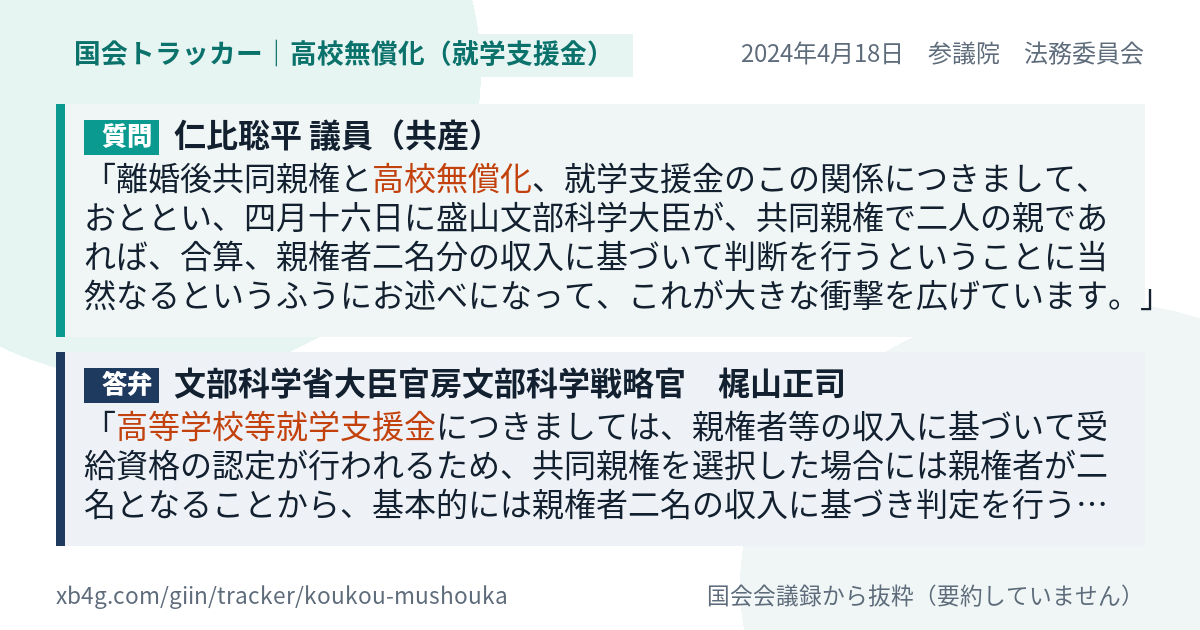 質問と答弁のカード