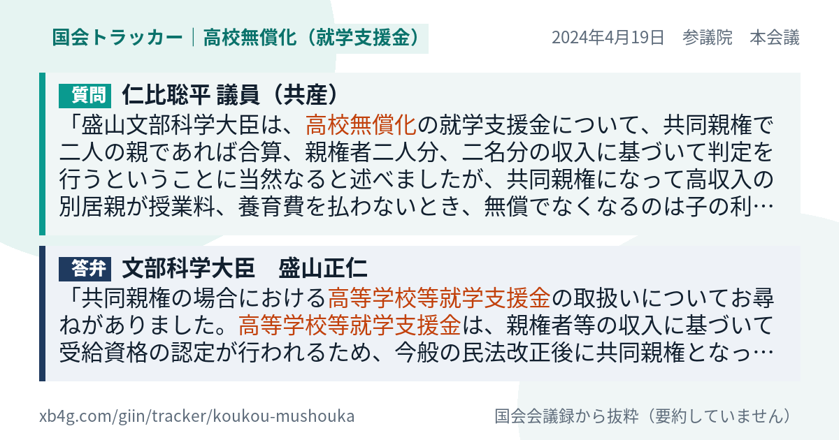 質問と答弁のカード