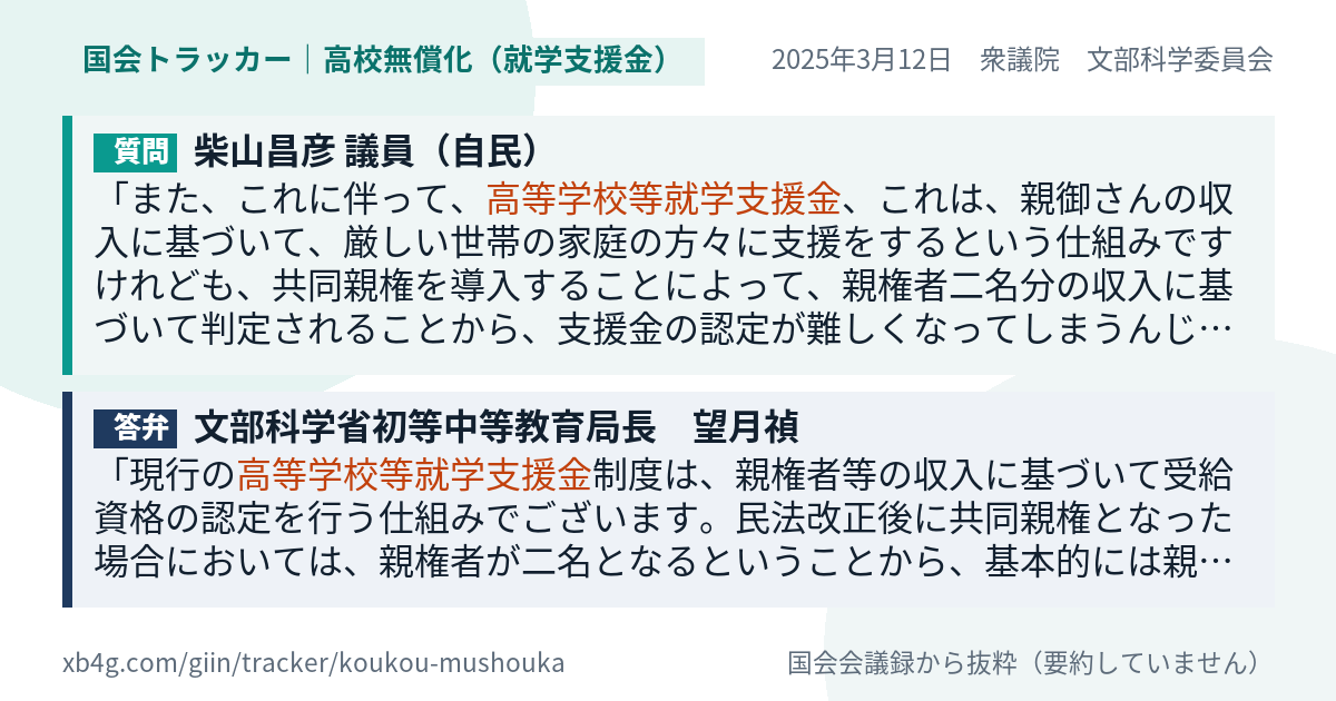 質問と答弁のカード