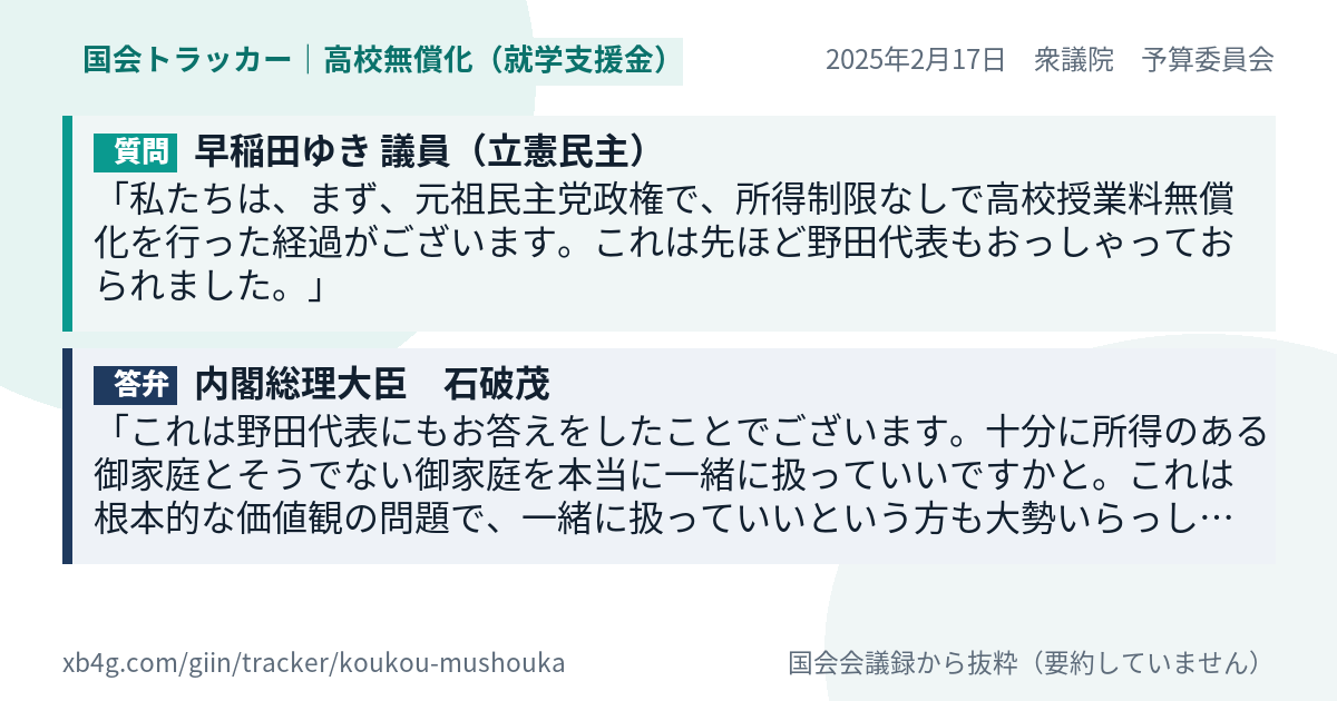 質問と答弁のカード