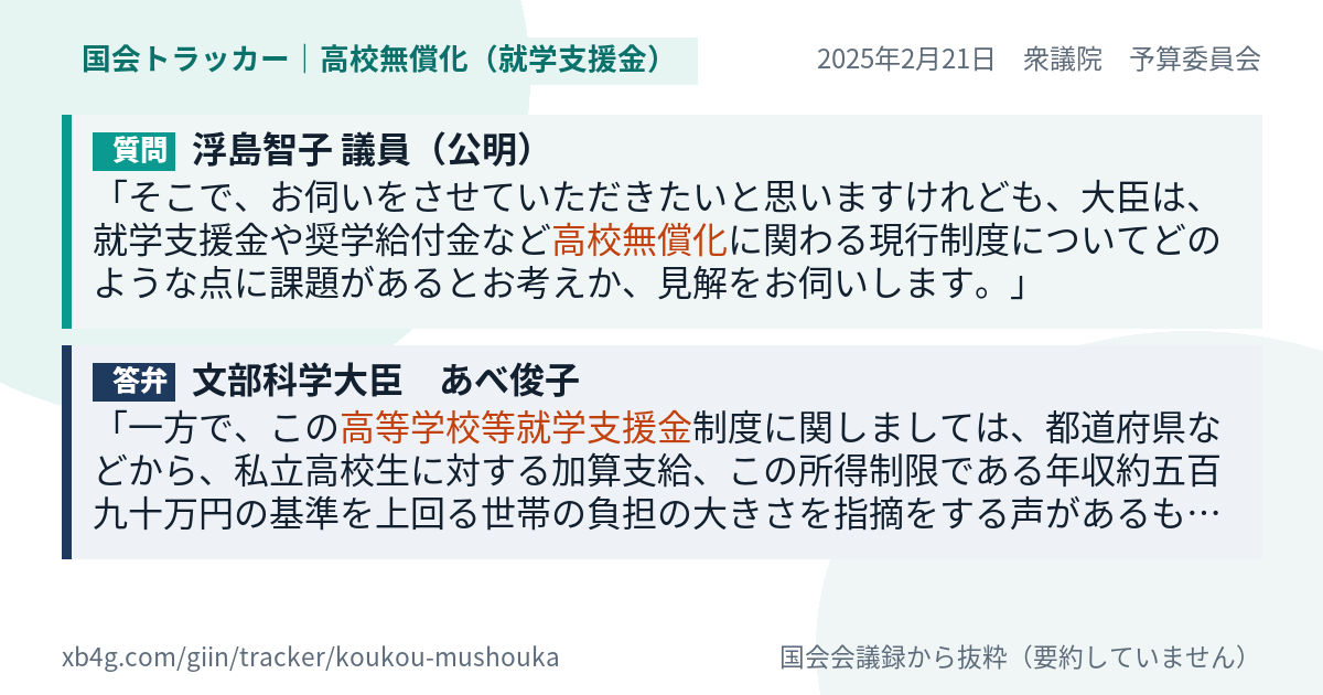 質問と答弁のカード