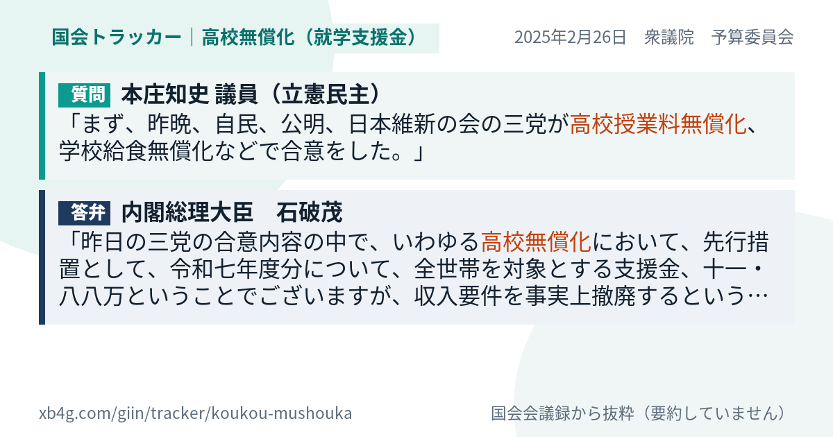質問と答弁のカード