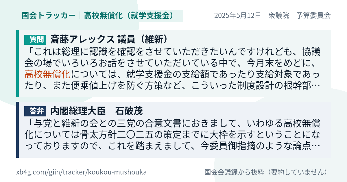 質問と答弁のカード