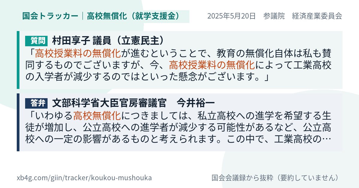 質問と答弁のカード