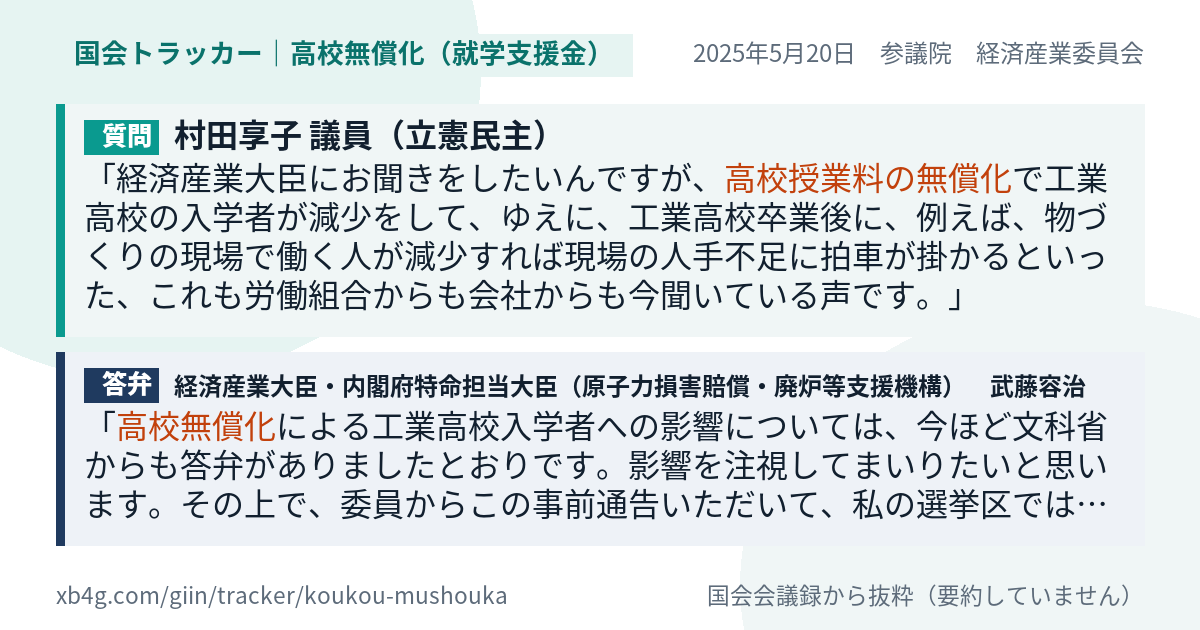 質問と答弁のカード
