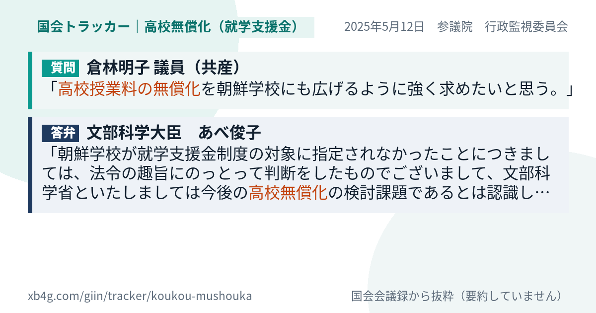 質問と答弁のカード