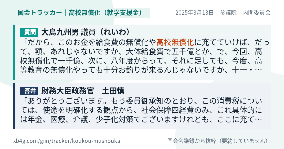 質問と答弁のカード