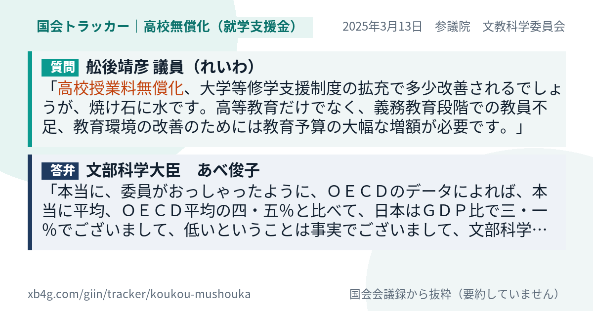 質問と答弁のカード