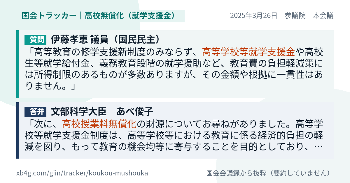 質問と答弁のカード