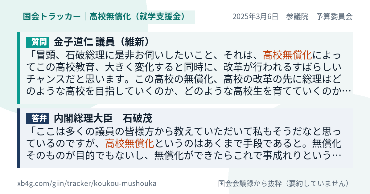 質問と答弁のカード