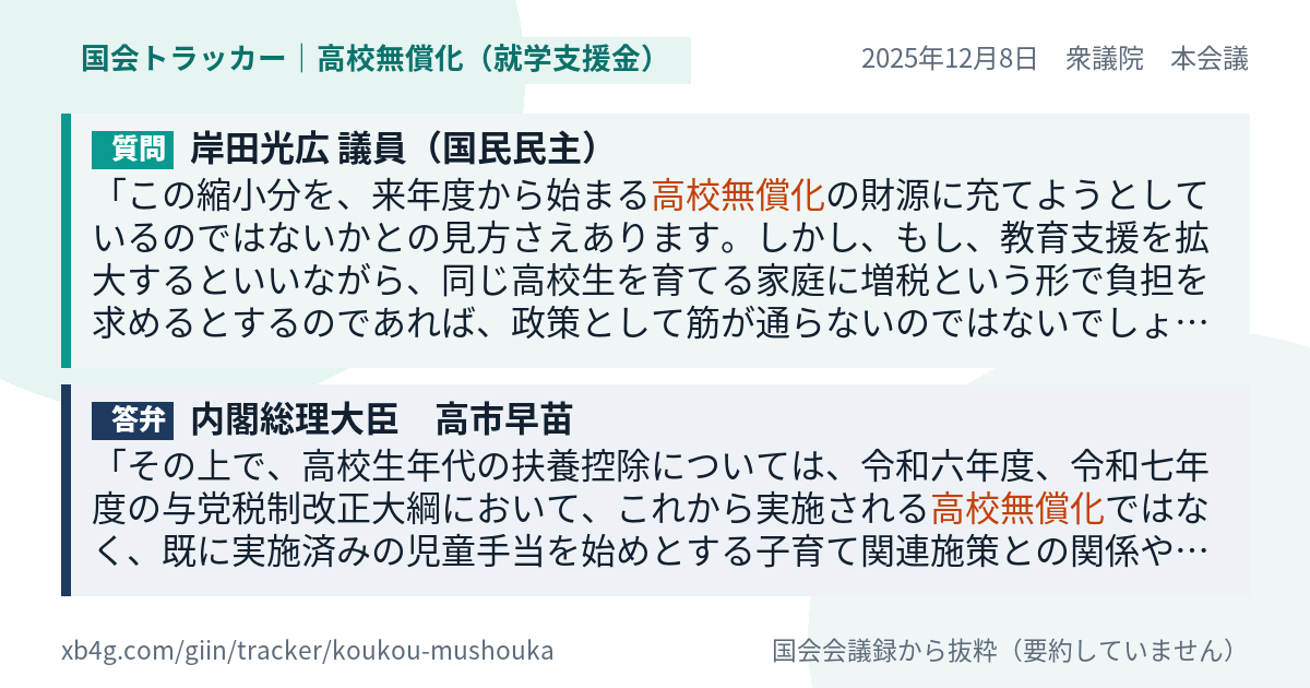 質問と答弁のカード