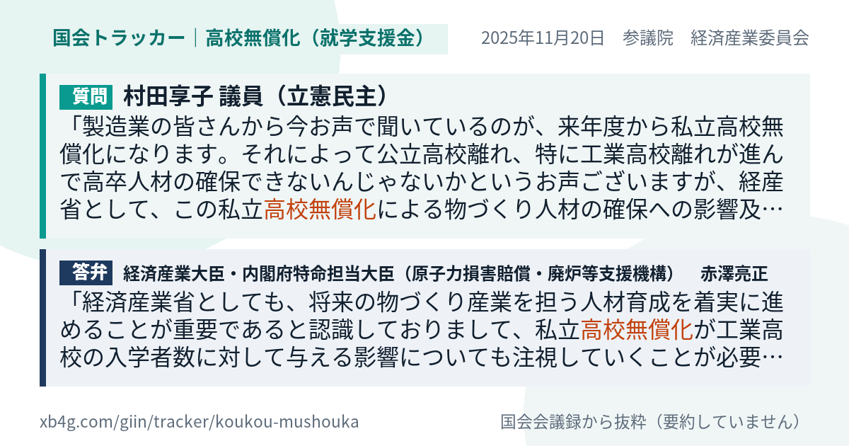 質問と答弁のカード