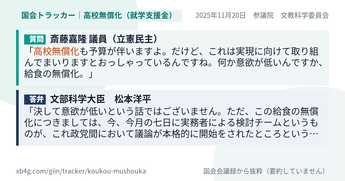 質問と答弁のカード